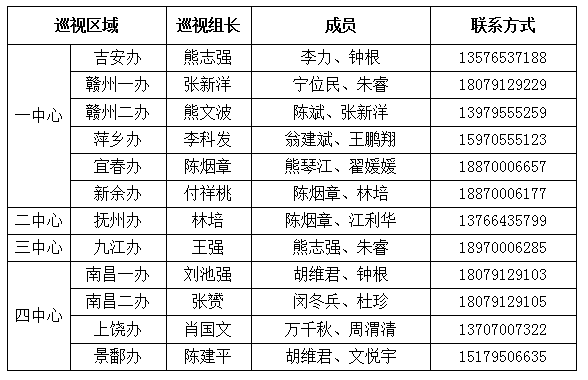 1654504989400001241.png QQ截图20220606163906.png